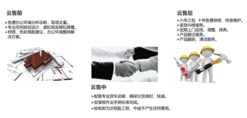 云木家具:用互联网思维去做办公家具